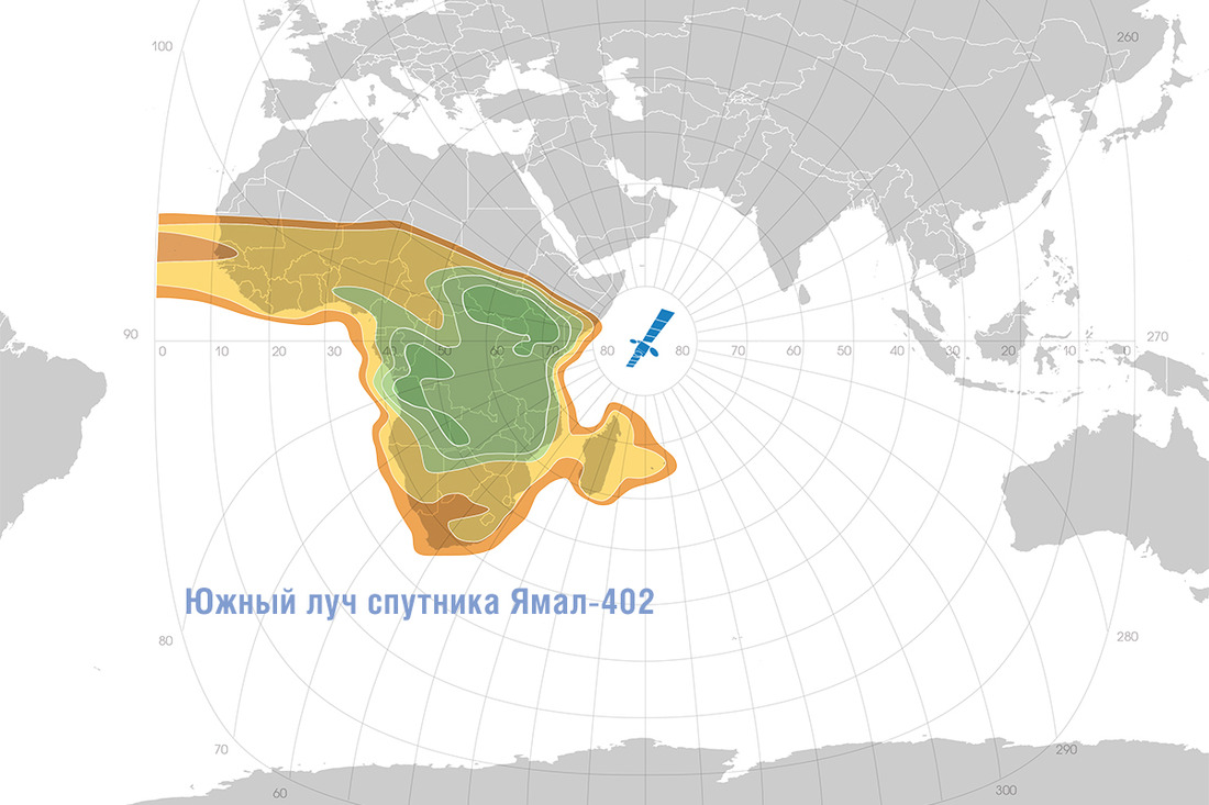 Ямал 402 частотный план